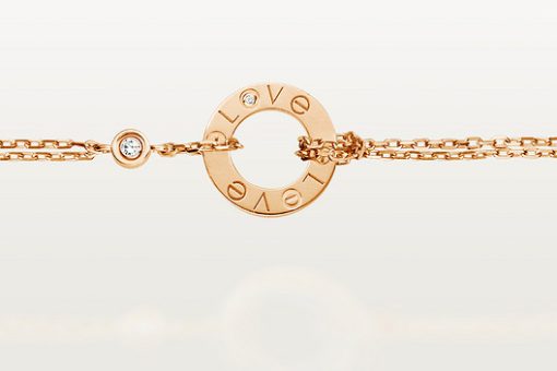 Love Bracelet 2025